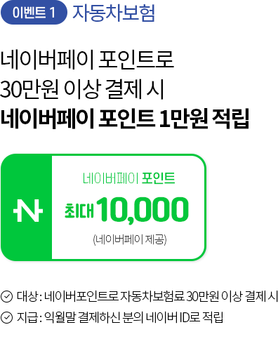 이벤트1 자동차보험 네이버페이 포인트로 30만원 이상 결제 시 네이버페이 포인트 1만원 적립[네이버페이 포인트 최대 10,000(네이버페이 제공)]대상 : 네이버포인트로 자동차보험료 30만원 이상 결제 시, 지급 : 익월말 결제하신 분의 네이버ID로 적립