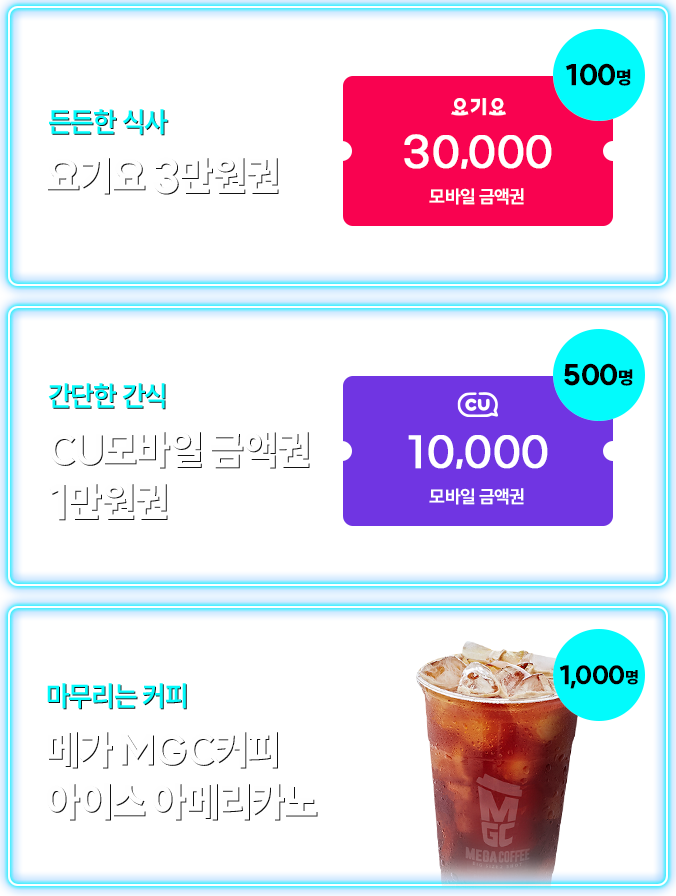 든든한 식사 요기요 3만원권(100명), 간단한 간식 CU모바일 금액권 1만원권(500명), 마무리는 커피 메가 MGC커피 아이스 아메리카노(1,000명)