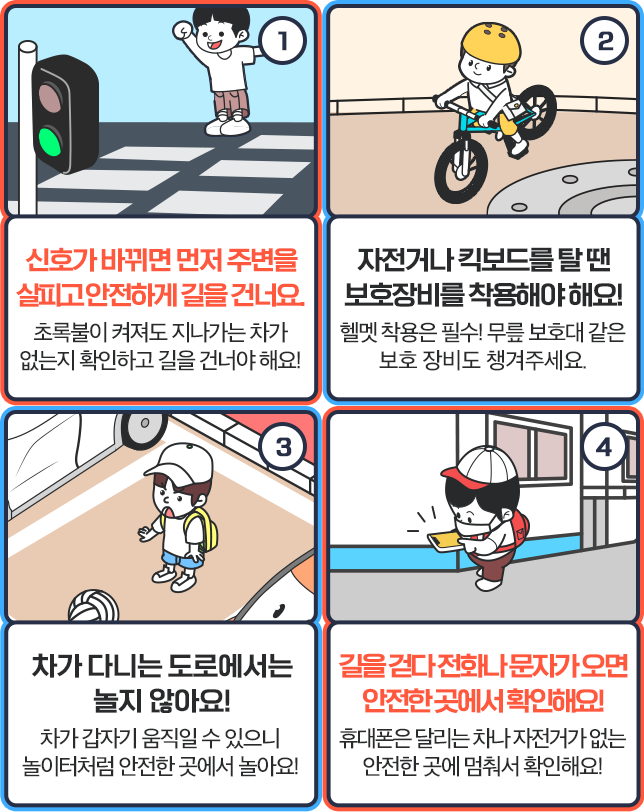 1.신호가 바뀌면 먼저 주변을 살피고 안전하게 길을 건어요.-초록불이 켜지도 지나가는 차가 없는지 확인하고 길을 건너야 해요! 2.자전거나 킥보드를 탈 땐 보호장비를 착용해야 해요!-헬멧 착용은 필수! 무릎 보호대 같은 보호 장비도 챙겨주세요. 3.차가 다니는 도로에서는 놀지 않아요!-차가 갑자기 움직일 수 있으니 놀이터처럼 안전한 속에서 놀아요! 4.길을 걷다 전화나 문자가 오면 안전한 곳에서 확인해요!-휴대폰은 달리는 차나 자전거가 없는 안전한 곳에 멈춰서 확인해요!