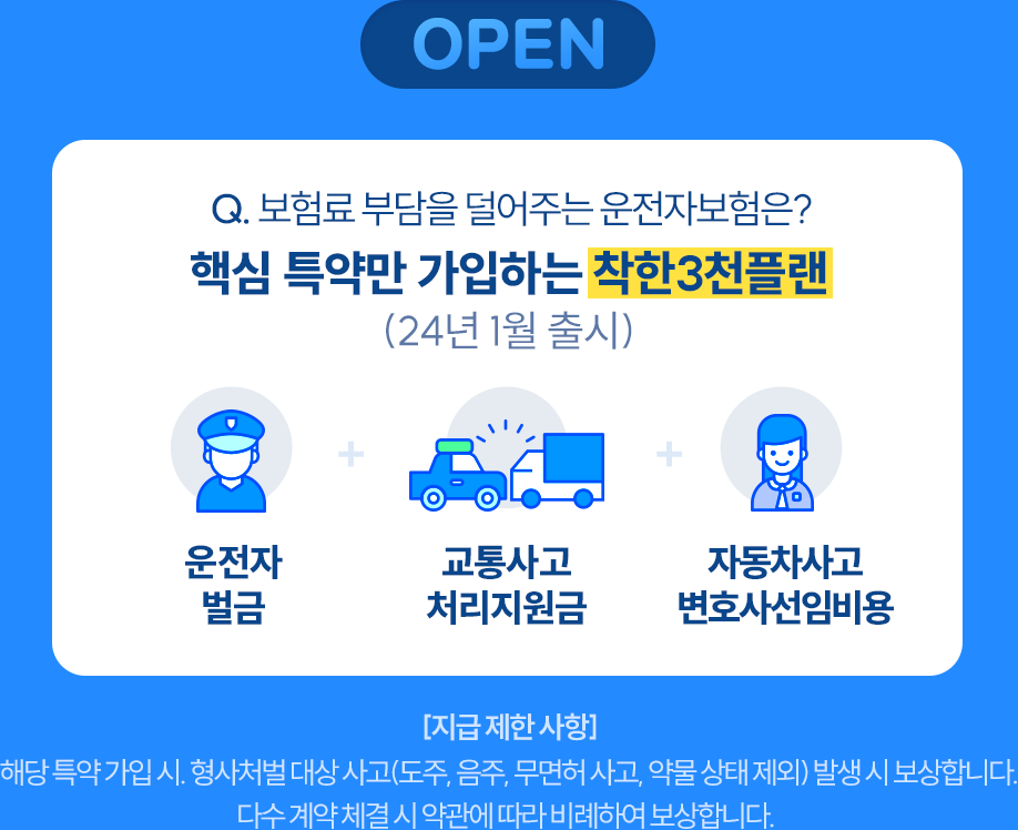 OPEN 보험료 부담을 덜어주는 운전자보험은? 핵심 특약만 가입하는 3300플랜 (23년 12월 출시) [운전자 벌금, 교통사고 처리지원금, 자동차 사고 변호사 선임비용] [지급 제한 사항] *해당 특약 가입 시 *형사처벌 대상 사고(도주, 음주, 무면허 사고, 약물 상태 제외) 발생 시 보상합니다. *다수 계약 체결 시 약관에 따라 비례하여 보상합니다. *교통사고로 피해자와 형사합의가 이루어지지 않아 회수제한 신고를 포함한 공탁을 한 경우, 공탁금액의 50%를 교통사고처리지원금 보상한도액의 50% 한도로 가지급하여 보상합니다. *변호사선임비용 보장한도는 상해등급에 따라 상이합니다.