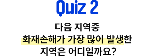 Quiz 2 다음 지역중 화재손해가 가장 많이 발생한 지역은 어디일까요?