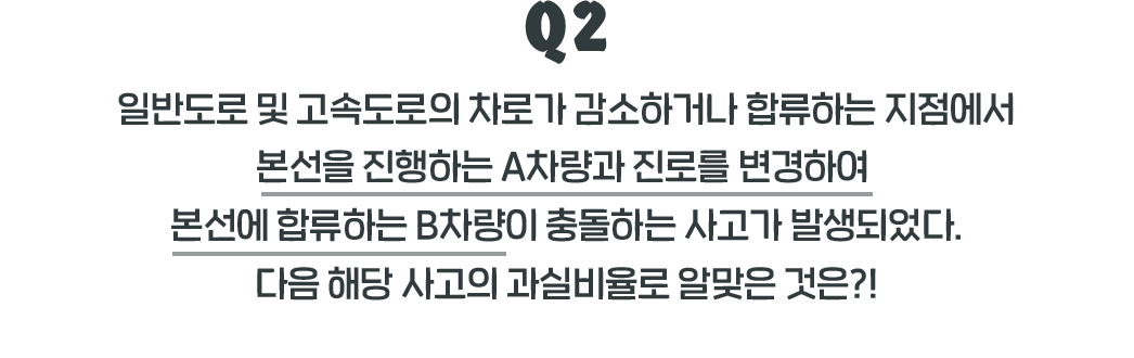 Q2. 일반도로 및 고속도로의 차로가 감소하거나 합류하는 지점에서 본선을 진행하는 A차량과 진로를 변경하여 본선에 합류하는 B차량이 충돌하는 사고가 발생되었다. 다음 해당 사고의 과실비율로 알맞은 것은?!