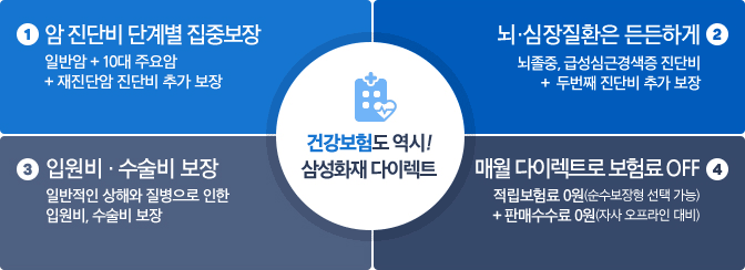 건강보험도 역시! 삼성화재 다이렉트