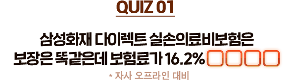 삼성화재 다이렉트 실손의료비보험은 
									보장은 똑같은데 보험료가 16.2% (자사 오프라인 대비)