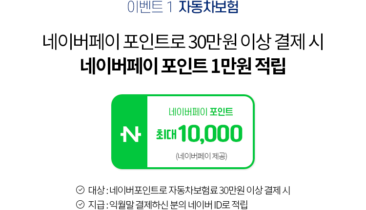 이벤트1 자동차보험 네이버페이 포인트로 30만원 이상 결제 시 네이버페이 포인트 1만원 적립[네이버페이 포인트 최대 10,000(네이버페이 제공)]대상 : 네이버포인트로 자동차보험료 30만원 이상 결제 시, 지급 : 익월말 결제하신 분의 네이버ID로 적립