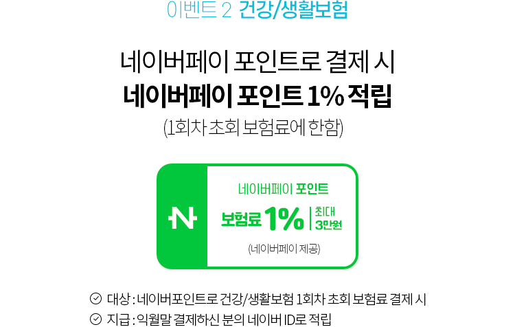 이벤트2 건강/생활보험 네이버페이 포인트로 결제 시 네이버페이 포인트 1% 적립 (1회차 초회 보험료에 한함)[네이버페이 포인트 보험료 1% 최대 3만원 (네이버페이 제공)] 대상 네이버포인트로 건강/생활보험 1회차 초회 보험료 결제시 지급:익월말 결제하신 분의 네이버 ID로 적립