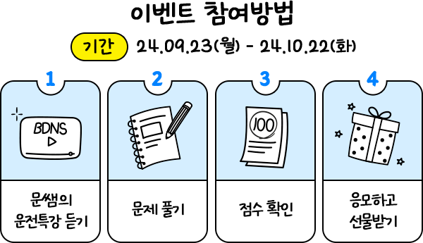 이벤트 참여방법 기간 24.09.23(월)~ 24.10.22(화) 1.문쌤의 운전특강 듣기 2.문제 풀기 3.점수 확인 4.응모하고 선물받기