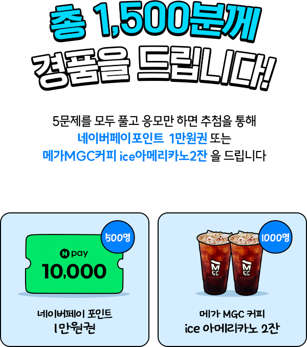 총 1,500분께 경품을 드립니다. 5문제를 모두 풀고 응모만 하면 추첨을 통해 네이버페이포인트 1만원권 또는 메가MGC커피 ice아메리카노 2잔을 드립니다 *정답을 모두 맞히면 당첨 확률이 올라갑니다.[네이버페이 포인트 1만원권 500명, 메가 MGC커피 ice 아메리카노 2잔 1000명]