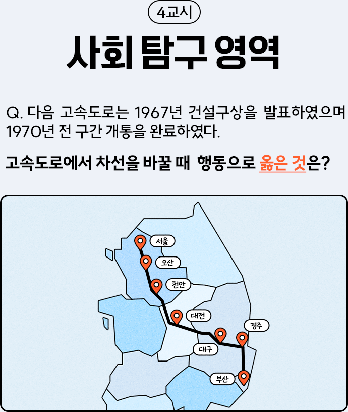 4교시 사회탐구영역 Q. 다음 고속도로는 1976년 건설구상을 발표하였으며 1970년 전 구간 개통을 완료하였다. 고속도로에서 차선을 바꿀 때 행동으로 옳은 것은?