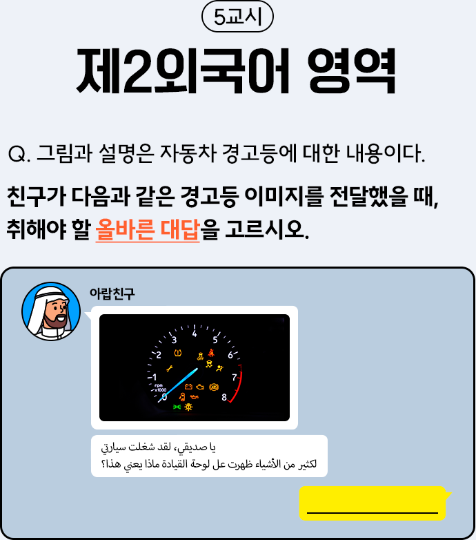 5교시 제2외국어 영역 Q. 그림과 설명은 자동차 경고등에 대한 내용이다. 친구가 다음과 같은 경고등 이미지를 전달했을 때, 취해야 할 올바른 대답을 고르시오