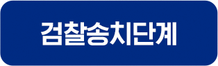 검찰송치단계