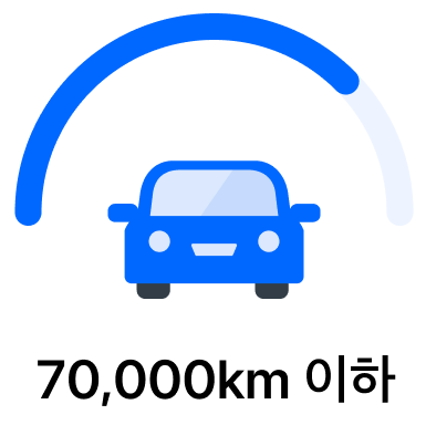 70,000km 이하