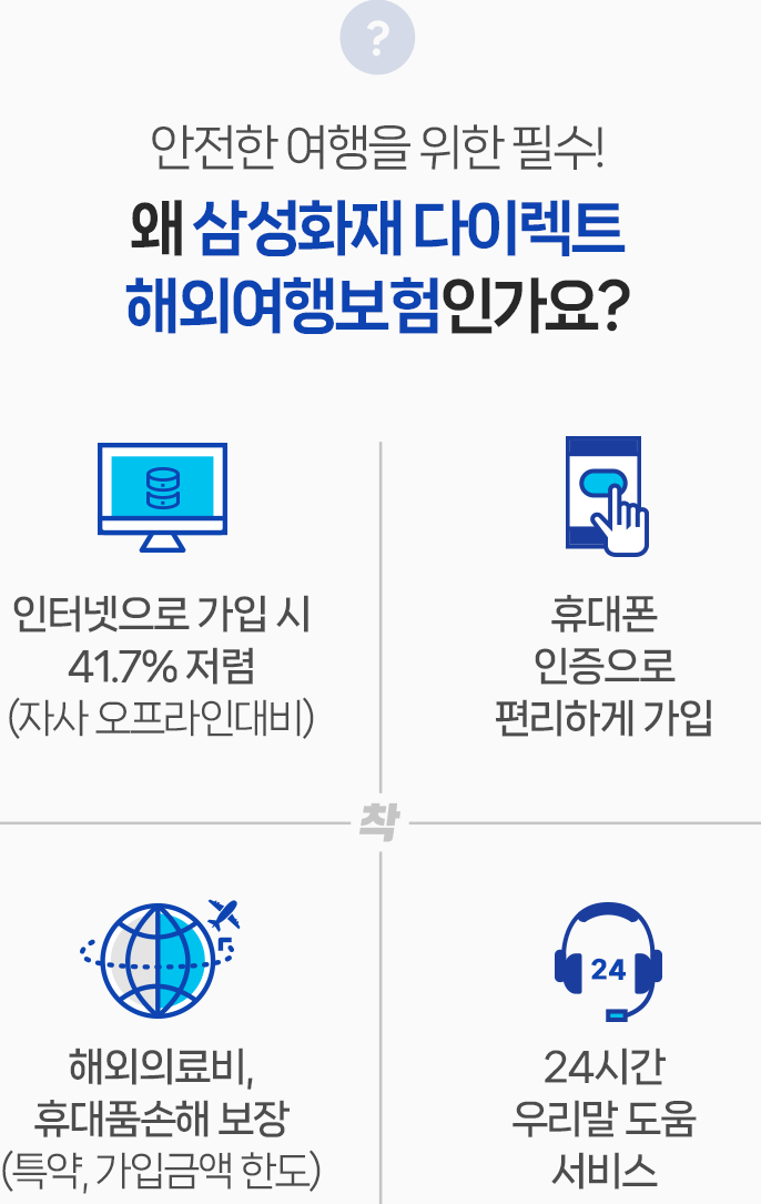 안전한 여행을 위한 필수! 왜 삼성화재 다이렉트 해외여행보험인가요? [인터넷으로 가입 시 41.7% 저렴(자사 오프라인대비), 휴대폰인증으로 편리하게 가입, 해외의료비, 휴대폰손해 보장(특약, 가입금액 한도), 24시간 우리말 도움 서비스]