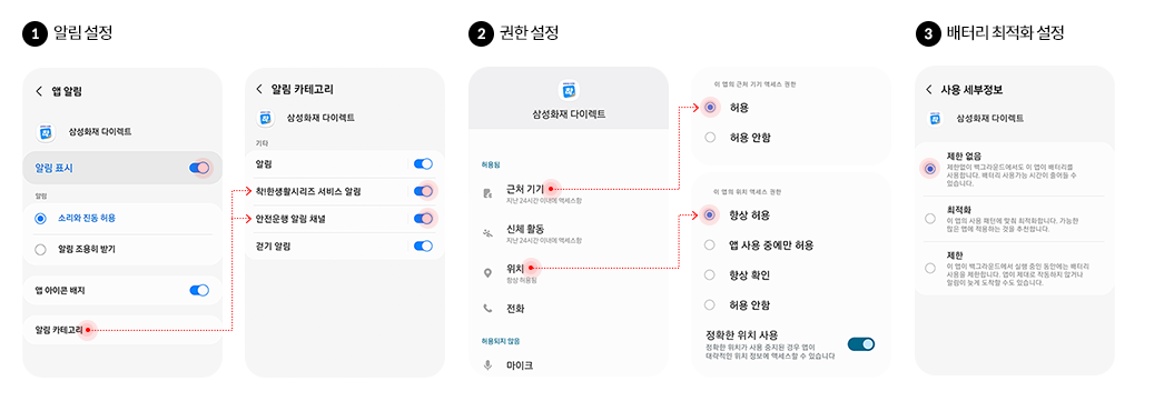1.알림설정 2.권한설정 3.배터리 최적화 설정 안내