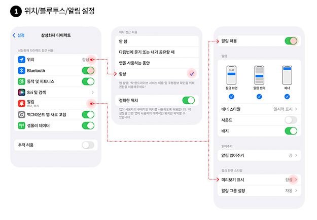 1. 위치/블루투스/알림 설정 안내